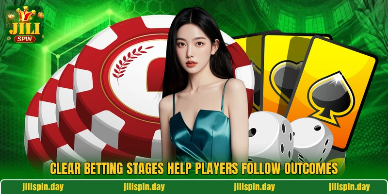 Clear betting stages help players follow outcomes