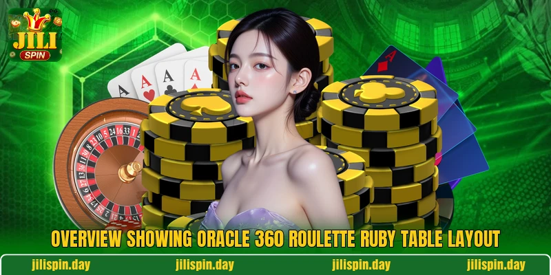 Overview showing Oracle 360 Roulette Ruby table layout