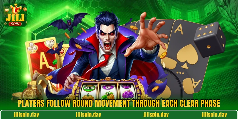 Players follow round movement through each clear phase Players follow round movement through each clear phase