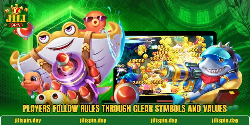 Players follow rules through clear symbols and values Players follow rules through clear symbols and values