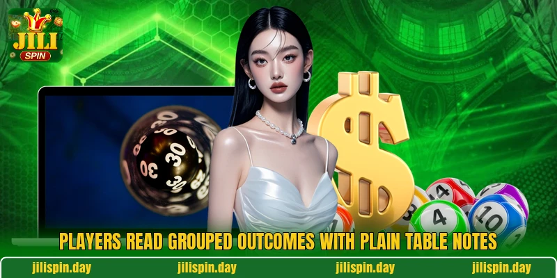 Players read grouped outcomes with plain table notes